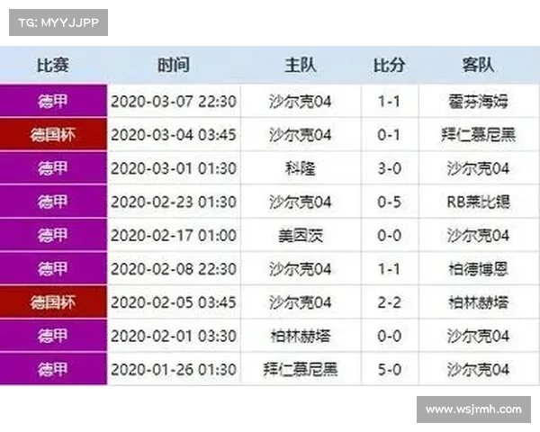 德甲联赛防守反击战术分析与成功案例解析